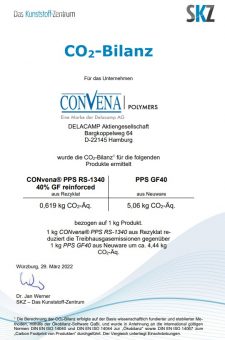 Sparen Sie 87,8% CO2 ein mit unserem PPS RS-1340